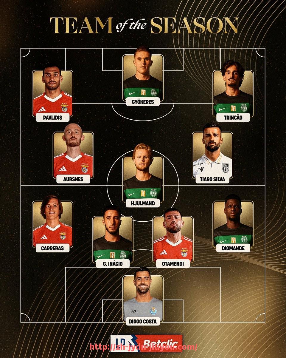 九游jiuyou-英格兰本土球员在英超联赛的全名单及表现